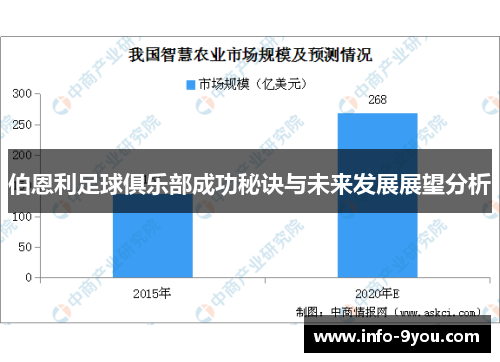 伯恩利足球俱乐部成功秘诀与未来发展展望分析
