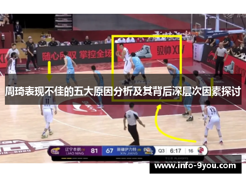 周琦表现不佳的五大原因分析及其背后深层次因素探讨