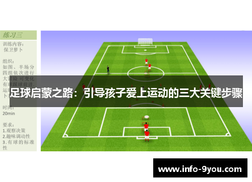 足球启蒙之路：引导孩子爱上运动的三大关键步骤