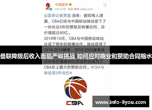 曼联降级后收入面临严峻挑战 如何应对商业和赞助合同缩水