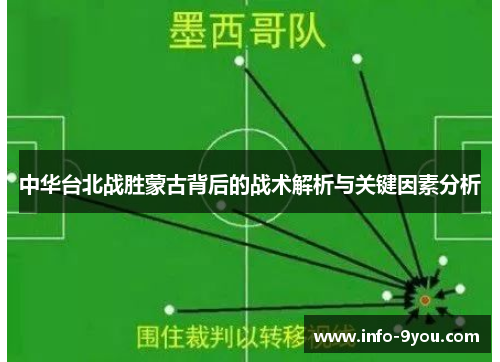 中华台北战胜蒙古背后的战术解析与关键因素分析