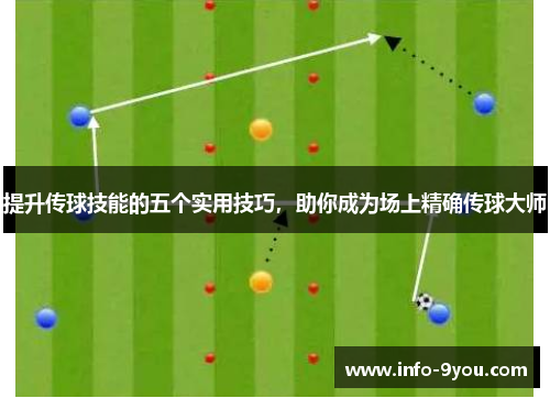 提升传球技能的五个实用技巧，助你成为场上精确传球大师