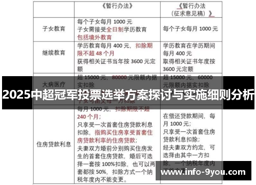 2025中超冠军投票选举方案探讨与实施细则分析
