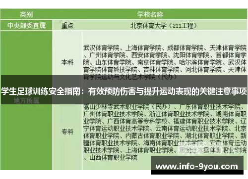 学生足球训练安全指南：有效预防伤害与提升运动表现的关键注意事项