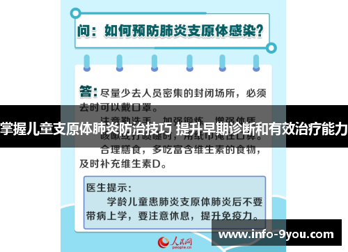 掌握儿童支原体肺炎防治技巧 提升早期诊断和有效治疗能力