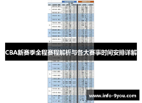 CBA新赛季全程赛程解析与各大赛事时间安排详解
