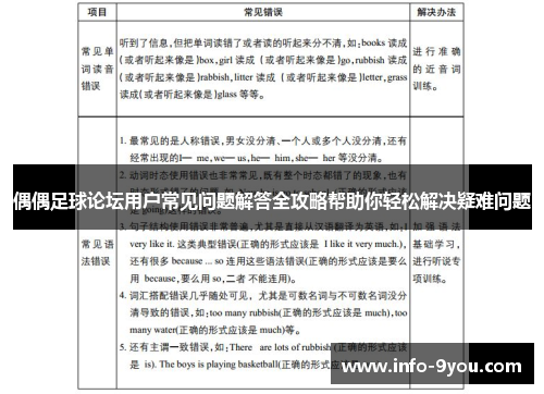 偶偶足球论坛用户常见问题解答全攻略帮助你轻松解决疑难问题