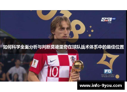 如何科学全面分析与判断莫德里奇在球队战术体系中的最佳位置