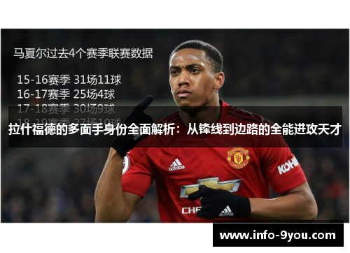 拉什福德的多面手身份全面解析：从锋线到边路的全能进攻天才