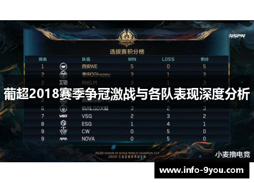 葡超2018赛季争冠激战与各队表现深度分析